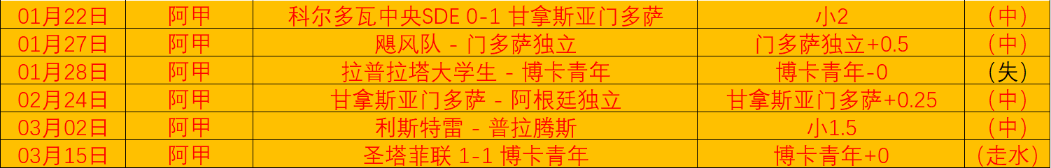 亚运三人篮,球赛分组结,果公布,世界杯直播网,世界杯赛事平台,足球赛事直播,世界杯赛程,足球赛事信息