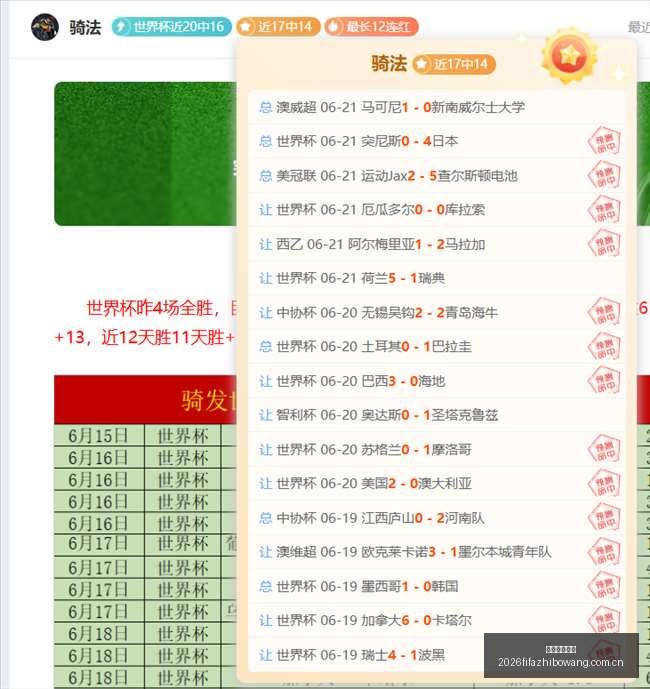 突尼斯足球,劲旅遭淘汰,连续两轮败,世界杯直播网,世界杯赛事平台,足球赛事直播,世界杯赛程,足球赛事信息