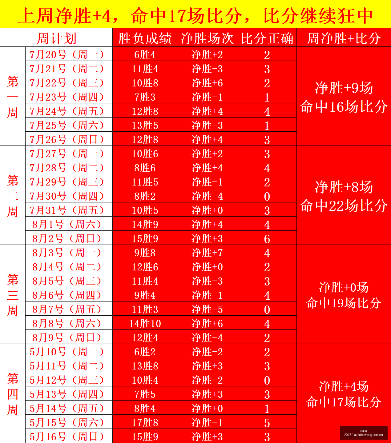 王者荣耀主,播电竞转型,新赛段开启,博业体育,博业体育官网,博业体育app,博业体育平台