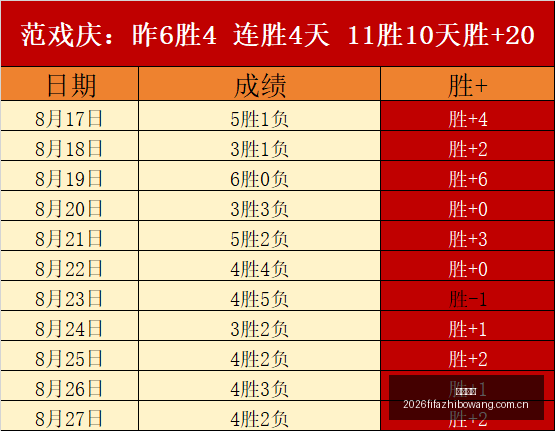电竞战队阵,容大换血,春季赛新格,博业体育,博业体育官网,博业体育app,博业体育平台