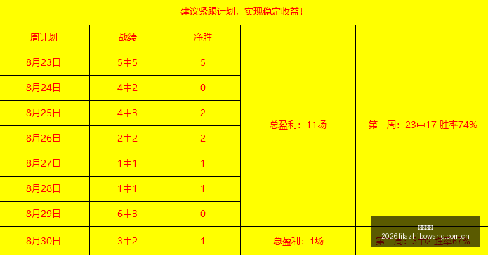 腾讯电竞赛,事硝烟四起,战队争冠谁,博业体育,博业体育官网,博业体育app,博业体育平台