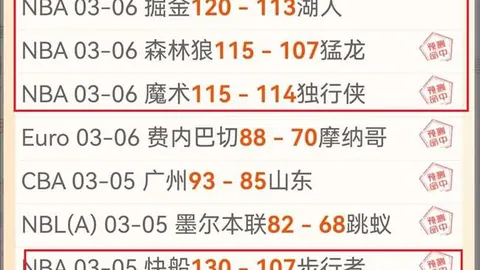 8省区部分地区受大风蓝色预警影响，风力达8级及以上