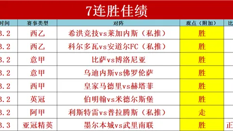 热刺利物浦激战66场，共进206球，谱写英超进球传奇！